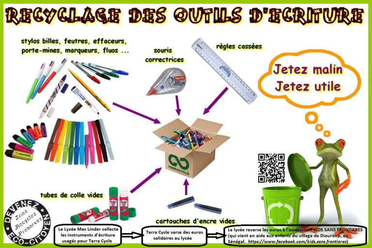 recyclage-stylos-pour Kids sans frontières