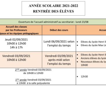Rentree2021